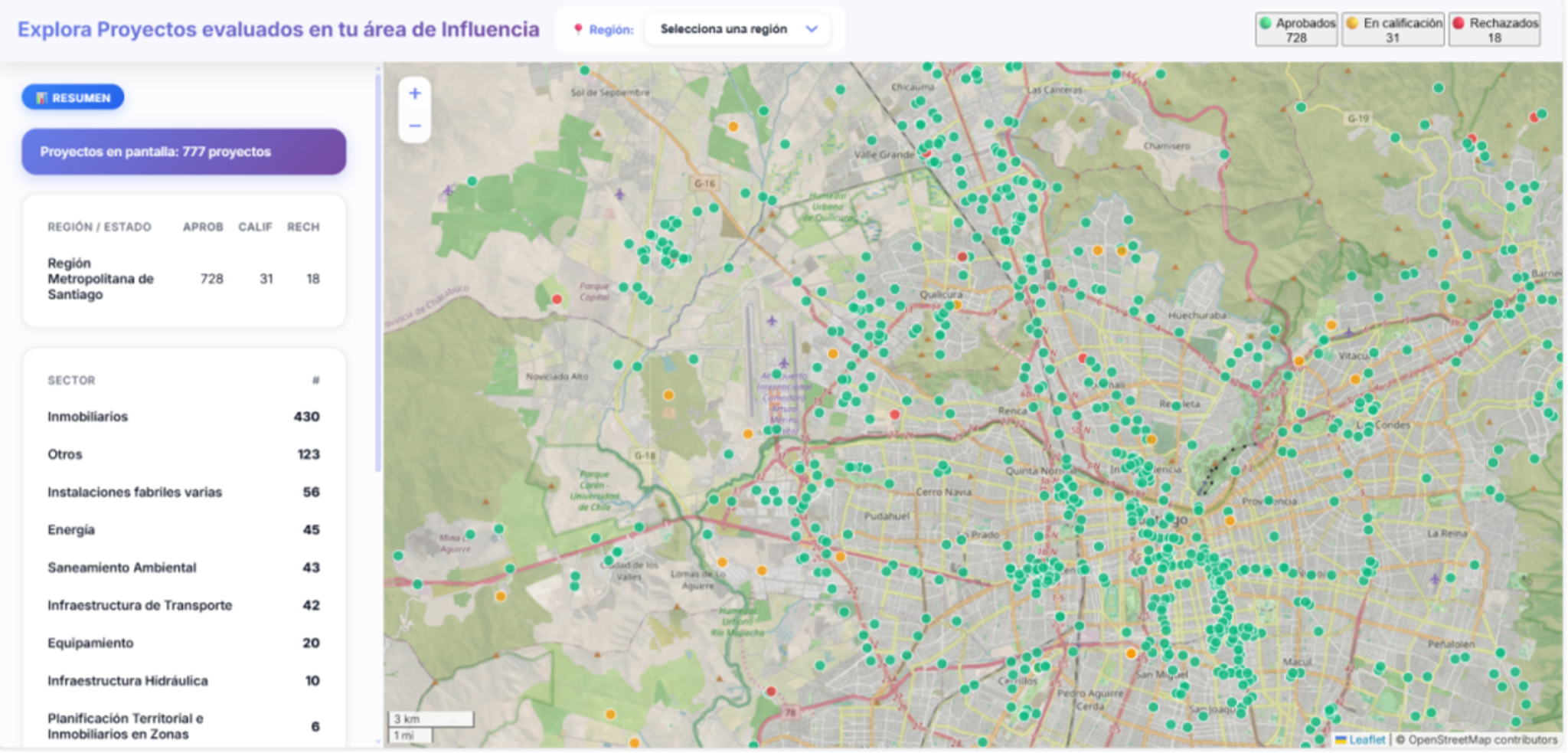 Paso 1: buscar lugar